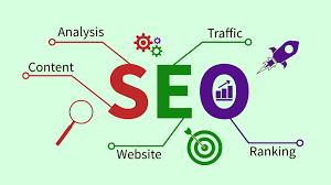 SEARCH ENGINE OPTIMIZATION DIGITAL MARKETING SERVICE IN WAYANAD
